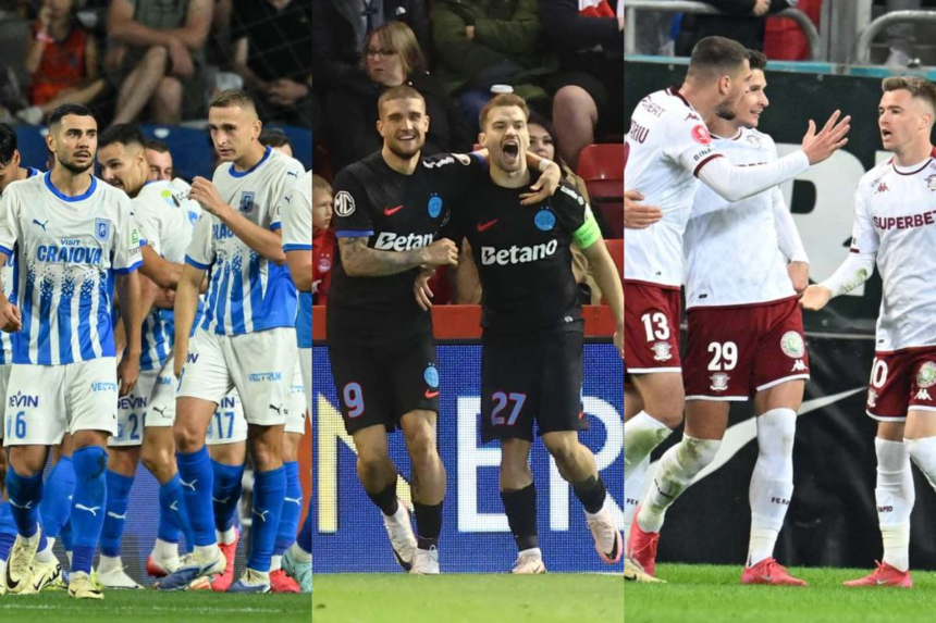 Cine are cele mai mari sanse la titlu in SuperLiga 20252026